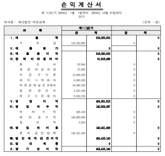 다운로드 (7).png